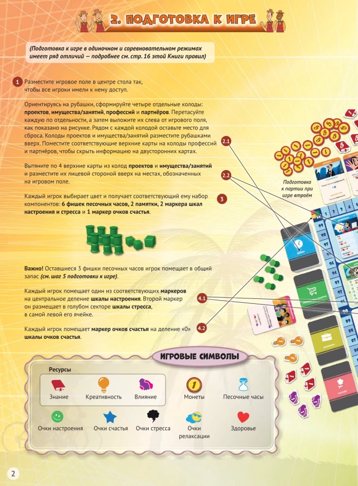 Board game - In pursuit of happiness